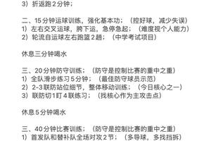 如何在篮球训练中合理安排冰敷时间:优化恢复与提升表现的关键策略